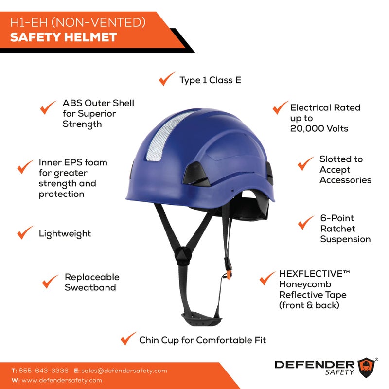 Defender Safety H1-CH Safety Helmet Hard Hat with Visor ANSI Z89.1 for Construction (White w/Visor) - Image 2